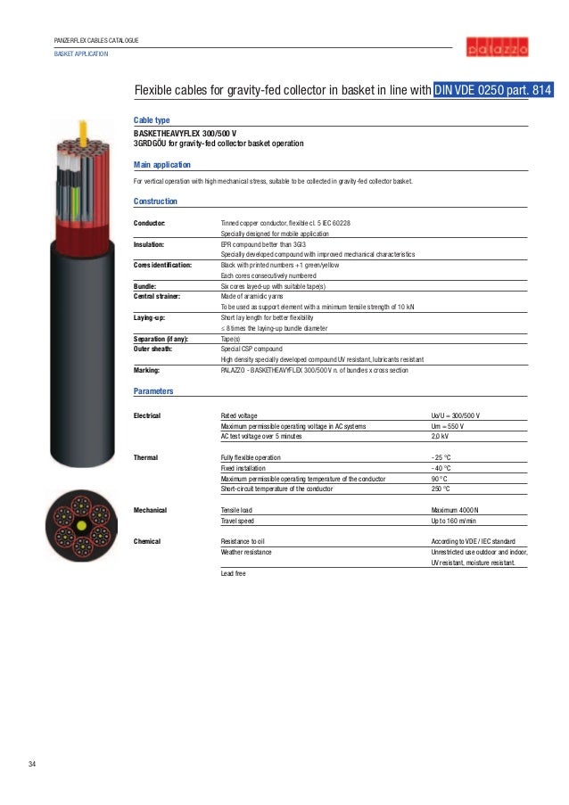 Prysmian Panzerflex Cables Flexible Power & Control Cables PDF