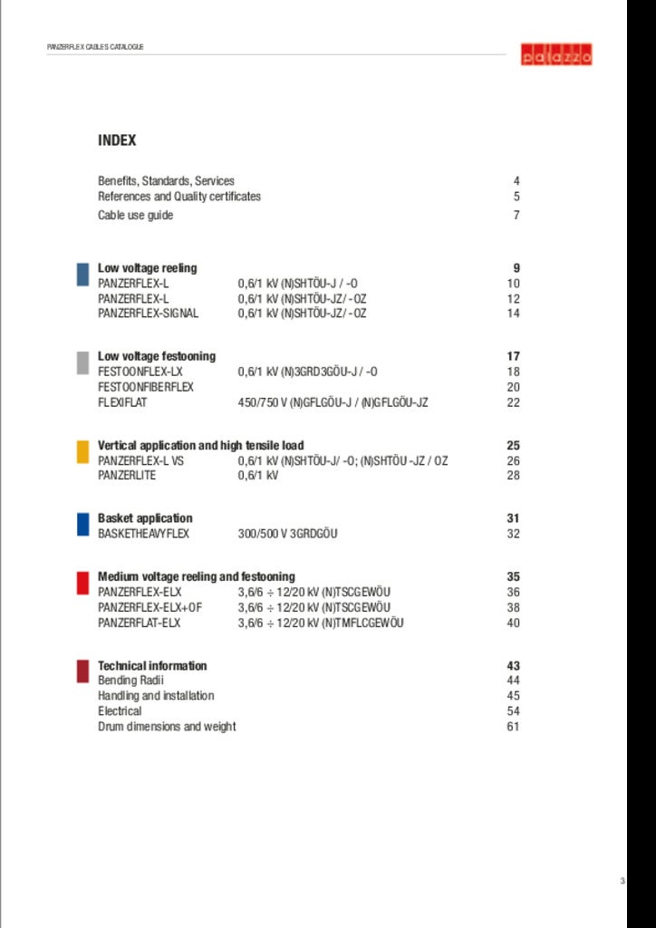 Prysmian Panzerflex Cables Flexible Power & Control Cables PDF