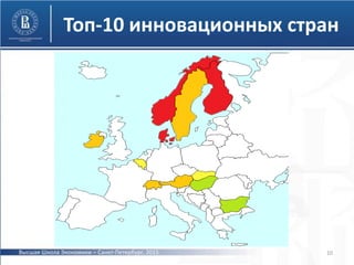 Топ-10 инновационных стран
10Высшая Школа Экономики – Санкт-Петербург, 2015
 