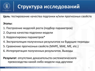 Структура исследований
Цель: тестирование качества подгонки и/или прогнозных свойств
Этапы:
1. Построение моделей роста (подбор параметров)
2. Оценка качества подгонки модели
3. Корректировка параметров*
4. Экстраполяция полученных результатов на будущие периоды
5. Сравнение прогнозных свойств (MAPE, MAE, ME, etc.)
6. Интерпретация полученных результатов. Выводы
Результат: отсутствие доказательств систематического
превосходства какой-либо модели над другими
Высшая Школа Экономики – Санкт-Петербург, 2015 3
 