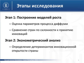 Этапы исследования
Этап 1: Построение моделей роста
– Оценка параметров процесса диффузии
– Сравнение стран по склонности к принятию
инноваций
Этап 2: Эконометрический анализ
– Определение детерминантов инновационной
открытости страны
6Высшая Школа Экономики – Санкт-Петербург, 2015
 