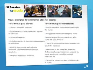 na escola

Alguns exemplos de ferramentas úteis nas escolas:
Ferramentas para alunos:                          Ferramentas para Professores:
o Leitura e atividades niveladas.                 oMódulo de análise e seguimento da evolução
                                                  dos alunos
o Estrutura de dicas progressivas para resolver
os exercícios.                                    oRecepção de material enviado pelos alunos

o Leitura colaborativa                            oMonitoramento do tempo dedicado pelos
                                                  alunos em cada atividade
oEnvio de respostas de exercícios resolvidos para
os professores                                    oCriação de relatórios dos alunos com base nos
                                                  resultados recebidos
o Medição do tempo de realização das
atividades. Seguimento da evolução dos            oAdministração dos conteúdos de ensino:
resultados.                                       destacar capítulos para os alunos, bloquear ou
                                                  alterar a ordem do conteúdo, envio de
oDiferentes modelos de atividades.
                                                  exercícios, etc.

                                                  oEncaminhar e-mails grupais o individuais para
                                                  os alunos

                                                                                                   11
 