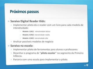 Próximos passos
» Saraiva Digital Reader Kids:
  › Implementar piloto do e-reader com um livro para cada modelo de
    interatividade:
          › Modelo 1 (M1) interatividade básica
          › Modelo 2 (M2) interatividade média
          › Modelo 3 (M3) interatividade alta

  › Analisar possíveis modelos de negócio
» Saraiva na escola:
  › Implementar piloto de ferramentas para alunos e professores
  › Desenhar o programa de “piloto escolar” no segmento da Primeira
    Infância.
  › Parceria com uma escola para implementar o piloto.

                                                                      12
 