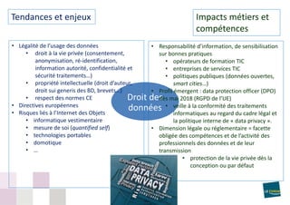 Secteur Tic Et Numerisation En Wallonie Etat Des Lieux Et Tendances