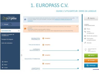 1. EUROPASS C.V.
GUIDE L’UTILISATEUR DANS SA LANGUE
 