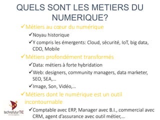 Métiers au cœur du numérique
Noyau historique
Y compris les émergents: Cloud, sécurité, IoT, big data,
CDO, Mobile
Métiers profondément transformés
Data: métiers à forte hybridation
Web: designers, community managers, data marketer,
SEO, SEA,…
Image, Son, Vidéo,…
Métiers dont le numérique est un outil
incontournable
Comptable avec ERP, Manager avec B.I., commercial avec
CRM, agent d’assurance avec outil métier,…
QUELS SONT LES METIERS DU
NUMERIQUE?
 