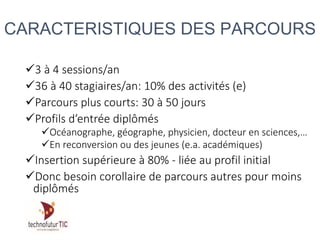 3 à 4 sessions/an
36 à 40 stagiaires/an: 10% des activités (e)
Parcours plus courts: 30 à 50 jours
Profils d’entrée diplômés
Océanographe, géographe, physicien, docteur en sciences,…
En reconversion ou des jeunes (e.a. académiques)
Insertion supérieure à 80% - liée au profil initial
Donc besoin corollaire de parcours autres pour moins
diplômés
CARACTERISTIQUES DES PARCOURS
 
