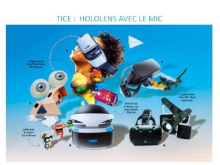 TICE : HOLOLENS AVEC LE MIC
 