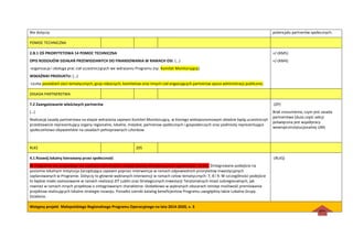 Nie dotyczy. potencjału partnerów społecznych.
POMOC TECHNICZNA
2.B.1 OŚ PRIORYTETOWA 14 POMOC TECHNICZNA
OPIS RODZAJÓW DZIAŁAO PRZEWIDZIANYCH DO FINANSOWANIA W RAMACH OSI. (…)
-organizacja i obsługa prac ciał uczestniczących we wdrażaniu Programu (np. Komitet Monitorujący).
WSKAŹNIKI PRODUKTU: (…)
-Liczba posiedzeo sieci tematycznych, grup roboczych, komitetow oraz innych ciał angażujących partnerow spoza administracji publicznej
+/-(KM5)
+/-(KM4)
ZASADA PARTNERSTWA
7.2 Zaangażowanie właściwych partnerów
(…)
Realizację zasady partnerstwa na etapie wdrażania zapewni Komitet Monitorujący, w ktorego wielopoziomowym składzie będą uczestniczyli
przedstawicie reprezentujący organy regionalne, lokalne, miejskie, partnerow społecznych i gospodarczych oraz podmioty reprezentujące
społeczeostwo obywatelskie na zasadach pełnoprawnych członkow.
-(ZP)
Brak zrozumienia, czym jest zasada
partnerstwa (duża częśd sekcji
poświęcona jest współpracy
wewnątrzinstytucjonalnej UM)
RLKS 205
4.1 Rozwój lokalny kierowany przez społecznośd
W Programie nie przewiduje się realizacji instrumentu rozwój lokalny kierowany przez społecznośd (RLKS). Zintegrowane podejście na
poziomie lokalnym Instytucja Zarządzająca zapewni poprzez interwencje w ramach odpowiednich priorytetow inwestycyjnych
zaplanowanych w Programie. Dotyczy to głownie wybranych interwencji w ramach celow tematycznych: 7, 8 i 9. W szczególności podejście
to będzie miało zastosowanie w ramach realizacji ZIT Lublin oraz Strategicznych Inwestycji Terytorialnych miast subregionalnych, jak
rownież w ramach innych projektow o zintegrowanym charakterze. Dodatkowo w wybranych obszarach istnieje możliwośd premiowania
projektow realizujących lokalne strategie rozwoju. Ponadto szeroki katalog beneficjentow Programu uwzględnia także Lokalne Grupy
Działania.
-(RLKS)
Wstępny projekt Małopolskiego Regionalnego Programu Operacyjnego na lata 2014-2020, v. 3
góra
a
dok
ume
ntu
 
