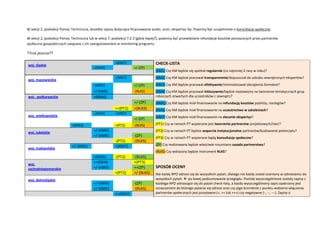 W sekcji 2, podsekcji Pomoc Techniczna, wszelkie zapisy dotyczące finansowania analiz, ocen, ekspertyz itp. Powinny byd uzupełnione o konsultacje społeczne.
W sekcji 2, podsekcji Pomoc Techniczna lub w sekcji 7, podsekcji 7.2.3 (gdzie lepiej?), powinny byd przewidziane refundacje kosztów ponoszonych przez partnerów
społeczno-gospodarczych związane z ich zaangażowaniem w monitoring programu.
??coś jeszcze??
woj. śląskie
+(KM7) CHECK-LISTA
(KM1) Czy KM będzie się spotkał regularnie (co najmniej 2 razy w roku)?
(KM2) Czy KM będzie pracował transparentnie/dopuszczał do udziału zewnętrznych ekspertów?
(KM3) Czy KM będzie pracował efektywnie/minimalizował obciążenia formalne?
(KM4) Czy KM będzie pracował inkluzywnie/będzie nastawiony na tworzenie tematycznych grup
roboczych otwartych dla uczestników z zewnątrz?
(KM5) Czy KM będzie miał finansowanie na refundację kosztów podróży, noclegów?
(KM6) Czy KM będzie miał finansowanie na uczestnictwo w szkoleniach?
(KM7) Czy KM będzie miał finansowanie na zlecanie ekspertyz?
(PT1) Czy w ramach PT wspierane jest tworzenie partnerstw projektowych/sieci?
(PT2) Czy w ramach PT będzie wsparcie instytucjonalne partnerów/budowanie potencjału?
(PT3) Czy w ramach PT wspierane będą konsultacje społeczne?
(ZP) Czy realizowana będzie właściwie rozumiana zasada partnerstwa?
(RLKS) Czy wdrażany będzie instrument RLKS?
SPOSÓB OCENY
Nie każdy RPO odnosi się do wszystkich pytao, dlatego nie każdy został oceniony w odniesieniu do
wszystkich pytao.  po lewej podsumowanie przeglądu. Poniżej wyszczególnione zostały zapisy z
każdego RPO odnoszące się do pytao check-listy, a każdy wyszczególniony zapis opatrzony jest
oznaczeniem do którego pytania się odnosi oraz czy jego brzmienie z punktu widzenia włączenia
partnerów społecznych jest pozytywne (+, ++ lub +++) czy negatywne (-, --, ---). Zapisy o
+(KM5) +/-(ZP)
woj. mazowieckie
+(KM7)
+(KM5) +/-(ZP)
+/-(KM6) -(RLKS)
woj. podkarpackie +(KM4)
+/-(ZP)
++(PT2) +(RLKS)
woj. wielkopolskie
+(KM4) +(KM7)
+/-(ZP)
+(KM3) +(PT2) -(RLKS)
woj. lubelskie
+/-(KM4)
+/-(KM5) -(ZP)
-(PT2) -(RLKS)
woj. małopolskie
+/-(KM1) +(KM7)
+(KM5) -(PT2) -(RLKS)
woj.
zachodniopomorskie
++(KM4) +(PT3)
+/-(KM5) ++(ZP)
+(PT2) +/-(RLKS)
woj. dolnośląskie
+/-(KM4) -(ZP)
+/-(KM5) -(RLKS)
++(KM7)
 