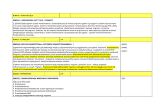 KOMITET MONITORUJĄCY
SEKCJA 7.1 ODPOWIEDNIE INSTYTUCJE I PODMIOTY
(…)IZ RPO-L2020 zapewni system monitorowania i sprawozdawczości w ramach programu zgodnie z przyjętymi zasadami wyznaczonymi
m.in. przez rozporządzenie ogólne. Jednym z elementów systemu jest powołanie i funkcjonowanie Komitetu Monitorującego RPO-L2020,
którego zadaniem jest zatwierdzanie kryteriów wyboru projektów, zatwierdzanie sprawozdao z realizacji programu czy planów
ewaluacyjnych dla programu. Zadaniem KM jest również rekomendowanie zmian w programie oraz stanu realizacji projektów w ramach
Zintegrowanych Inwestycji Terytorialnych. System monitorowania i sprawozdawczości jest zgodny z zapisami Umowy Partnerstwa i
Rozporządzenia ramowego.
POMOC TECHNICZNA 195
SEKCJA 2.B OPIS OSI PRIORYTETOWEJ DOTYCZĄCEJ POMOCY TECHNICZNEJ (…)
Zapewnienie odpowiedniego potencjału kadrowego instytucji odpowiedzialnych za przygotowanie, zarządzanie, wdrażanie, monitorowanie,
informowanie, wybór projektów do realizacji oraz kontrolę operacji finansowanych ze środków funduszy europejskich w ramach RPO –
Lubuskie 2020 odbywad się będzie poprzez finansowanie wynagrodzeo pracowników instytucji zaangażowanych w zarządzanie i wdrażanie
Programu, podnoszenie kwalifikacji zawodowych tychże pracowników poprzez finansowanie takich form dokształcania jak studia
podyplomowe, staże, szkolenia, seminaria, warsztaty, konferencje, wizyty studyjne oraz inne formy przygotowania zawodowego. Istotnym
jest zapewnienie stabilności zatrudnienia i zwiększenie motywacji pracowników poprzez stosowanie bodźców płacowych i pozapłacowych, a
także wprowadzenie nowoczesnych metod zarządzania zasobami ludzkimi.
Środkami finansowymi Osi Priorytetowej wspierane będą również działania związane z procesem oceny i selekcji projektów
dofinansowanych w ramach Programu. Finansowane będą także wydatki związane z obsługą Komitetu Monitorującego oraz innych ciał
doradczych czy opiniotwórczych Instytucji Zarządzającej, a także wsparcie eksperckie i analityczne dla procesów realizacji Programu.
+(KM5)
+(KM6)
+(KM7)
ZASADA PARTNERSTWA 219
SEKCJA 7.2 ZAANGAŻOWANIE WŁAŚCIWYCH PARTNERÓW
Wdrażanie RPO-L2020
1. Szkoły wyższe
2. Przedstawiciele jst
3. Przedstawiciele przedsiębiorstw (w tym organizacje zrzeszające)
4. Przedstawiciele paostwowych jednostek budżetowych
5. Przedstawiciele NGO
6. Instytucje zaangażowane w realizację Programu
+(ZP)
 