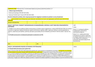 wypełniania zadao. Realizacja Celu 2 monitorowana będzie przy pomocy wskaźnika produktu nr 7.
(…)Główne typy beneficjentów
- Instytucja Zarządzająca RPO WO 2014-2020;
- Instytucje Pośredniczące II stopnia RPO WO 2014-2020.
XII.2.B.6.2 Wskaźniki produktu, które mają się przyczynid do osiągnięcia rezultatów (w podziale na osie priorytetowe)
()…) 7. Liczba posiedzeo sieci tematycznych, grup roboczych, komitetów oraz innych ciał angażujących partnerów spoza administracji
publicznej
ZASADA PARTNERSTWA
SEKCJA 7. INSTYTUCJE I PODMIOTY ODPOWIEDZIALNE ZA ZAANGAŻOWANIE, KONTROLĘ I AUDYT ORAZ ROLA POSZCZEGÓLNYCH
PARTNERÓW
(…)Podjęta w tym zakresie współpraca będzie kontynuowana na każdym etapie przygotowania i realizacji RPO WO 2014-2020. W rezultacie
w procesy te angażowani będą przedstawiciele organów administracji rządowej, władz i organizacji lokalnych, partnerzy gospodarczy,
społeczni, organizacje pozarządowe, podmioty zajmujące się tematyką ochrony środowiska, promowania równości kobiet i mężczyzn itp.
(…)
7.2.3 Środki przeznaczone na budowanie potencjału (w odniesieniu do EFS)
-(ZP)
-(PT2)
Sekcja 7.2.1 poświęcona głównie
zaangażowaniu partnerów w
opracowanie programu.
Sekcja 7.2.3 – zasada partnerstwa
sprowadzona do wsparcia organizacji
w usługach świadczonych przez nie na
rzecz społeczności, budowanie
potencjału skierowane wyłącznie do
beneficjentów.
RLKS 198
SEKCJA 4. ZINTEGROWANE PODEJŚCIE DO ROZWOJU TERYTORIALNEGO
4.1 Rozwój lokalny kierowany przez społecznośd
Zakres interwencji RPO WO 2014-2020 odpowiada specyficznym uwarunkowaniom województwa opolskiego. W Programie nie przewiduje
się zastosowania instrumentu Rozwój lokalny kierowany przez społecznośd. Zintegrowane wsparcie obszarów wiejskich realizowane będzie
m.in. w ramach podejścia terytorialnego w odniesieniu do Aglomeracji Opolskiej oraz miast subregionalnych i ich obszarów funkcjonalnych.
Ponadto wsparcie obszarów wiejskich zostało uwzględnione w zapisach poszczególnych OP, m.in. działania uwzględniające specyficzne
uwarunkowania obszarów wiejskich o najtrudniejszej sytuacji rozwojowej zostały przewidziane do realizacji w ramach OP VIII Konkurencyjny
rynek pracy. Przyjęte przez IZRPO WO podejście pozwala na zapewnienie wkładu wydatków na obszary wiejskie na poziomie określonym dla
-(RLKS)
 