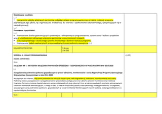 Oczekiwane rezultaty:
(…)
zapewnienie udziału właściwych partnerów na każdym etapie programowania oraz w trakcie realizacji programu
poprawiające jego jakośd, np. organizacji ds. środowiska, ds. równości i społeczeostwa obywatelskiego, specjalizujących się w
niedyskryminacji;
(…)
Planowane typy działao:
(…)
finansowanie działao gwarantujących sprawniejsze i efektywniejsze programowanie, system oceny i wyboru projektów
wraz z umożliwieniem aktywnego włączenia partnerów na wymienionych etapach;
realizacja sprawnego i skutecznego systemu monitoringu i kontroli realizacji programu;
finansowanie badao ewaluacyjnych przeprowadzanych przez podmioty zewnętrzne (…)
ZASADA PARTNERSTWA 5-6 oraz
236-242
ROZDZIAŁ 1 - ZASADY PROGRAMOWANIA
Zasada partnerstwa
Oraz:
ZAŁĄCZNIK NR 1 - METODYKA WŁĄCZANIA PARTNERÓW SPOŁECZNO – GOSPODARCZYCH W PRACE NAD RPO WM 2014-2020
(…)
Zaangażowanie partnerów społeczno-gospodarczych w proces wdrażania, monitorowania i ocenę Regionalnego Programu Operacyjnego
Województwa Mazowieckiego na lata 2014-2020
Niezbędnym jest również, włączenie partnerów na dalszych etapach prac nad Programem tj. wdrażania, monitorowania oraz oceny.
Partnerzy zostaną zaangażowani w przygotowywanie sprawozdao z postępu prac oraz udział w procesie monitorowania i realizacji
Programu. Partnerzy zostaną również włączeni w prace odpowiednich grup roboczych (np. w zakresie ewaluacji) oraz będą pełnoprawnymi
członkami Komitetów Monitorujących, z uwagi na fakt, iż ciała te w naturalny sposób urzeczywistniają zasadę partnerstwa. Szczegółowy
opis zaangażowania podmiotów społeczno- gospodarczych w prace Komitetów Monitorujących oraz ich zadania, zostaną przedstawione w
regulaminie prac Komitetów.
+/-(ZP)
RLKS
 