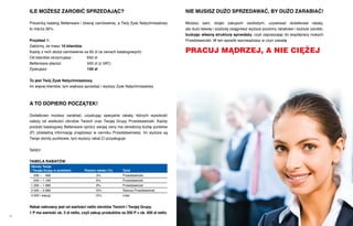 ile możesz zaroBić sPrzedając?                                                     Nie mUsisz dUżo sPrzedaWać, By dUżo zaraBiać!

     Prezentuj katalog Betterware i zbieraj zamówienia, a Twój Zysk Natychmiastowy      Możesz sam, dzięki zakupom osobistym, uzyskiwać dodatkowe rabaty,
     to marża 30%.                                                                      ale dużo łatwiej i szybciej osiągniesz wyższe poziomy rabatowe i wyższe zarobki,
                                                                                        budując własną strukturę sprzedaży, czyli zapraszając do współpracy nowych
     Przykład 1:                                                                        Przedstawicieli. W ten sposób wprowadzasz w czyn zasadę
     Załóżmy, że masz 10 klientów.
     Każdy z nich złożył zamówienie za 65 zł (w cenach katalogowych)                    pracuj mądrzej, a nie ciężej
     Od klientów otrzymujesz :       650 zł
     Betterware płacisz:             500 zł (z VAT)
     Zyskujesz:                      150 zł


     to jest twój zysk Natychmiastowy.
     Im więcej klientów, tym większa sprzedaż i wyższy Zysk Natychmiastowy.



     a to doPiero Początek!

     Dodatkowo możesz zarabiać, uzyskując specjalne rabaty, których wysokość
     zależy od wielkości obrotów Twoich oraz Twojej Grupy Przedstawicieli. Każdy
     produkt katalogowy Betterware oprócz swojej ceny ma określoną liczbę punktów
     (P) (dokładną informację znajdziesz w cenniku Przedstawiciela). Im wyższe są
     Twoje obroty punktowe, tym wyższy rabat Ci przysługuje.


     Spójrz:


     taBela raBatóW
     obroty twoje
     i twojej grupy w punktach       Poziom rabatu (%)     tytuł
       200 –   499                          3%             Przedstawiciel
       500 – 1 199                          6%             Przedstawiciel
     1 200 – 1 999                          9%             Przedstawiciel
     2 000 – 3 999                         12%             Starszy Przedstawiciel
     4 000 i więcej                        15%             Lider


     rabat naliczany jest od wartości netto obrotów twoich i twojej grupy.
     1 P ma wartość ok. 2 zł netto, czyli zakup produktów za 200 P = ok. 400 zł netto
10                                                                                                                                                                         11
 