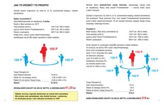 jak to zroBić? to Proste!                                                       Możesz łatwo zwielokrotnić swoje dochody, zapraszając więcej osób
                                                                                     do współpracy. Buduj swój zespół Przedstawicieli – i zacznij wieść życie,
     Zachęć swoich znajomych, by robili to, co Ty: prezentowali katalog i zbierali   o jakim marzysz!
     zamówienia.
                                                                                     Zachęć 5 znajomych, by robili to, co Ty: prezentowali katalog i zbierali zamówienia.
     spójrz na przykład 2:                                                           Tak powstanie Twoja pierwsza linia, czyli zespół Przedstawicieli bezpośrednio
     Zaprosiłaś/zaprosiłeś do współpracy 2 osoby.                                    przez Ciebie zasponsorowanych. W ten sposób tworzysz zalążek swojej Grupy
     Każdy z Was zamawia za 100 P                                                    Osobistej i własnego biznesu.
     Twój osobisty obrót to                        100 P (ok. 200 zł netto)
     Łączny obrót Twoich Przedstawicieli to        200 P (ok. 400 zł netto)          Przykład 3:
     Razem uzyskujecie                             300 P (ok. 600 zł netto)          Niech każdy z Was złoży zamówienie za                   150 P (ok. 300 zł netto).
     Dzięki temu, oprócz zysku natychmiastowego,                                     Twój osobisty obrót to                                  150 P (ok. 300 zł netto)
     kwalifikujesz się do 3% rabatu (sprawdź w tabeli rabatów).                      Łączny obrót Twoich Przedstawicieli to                  750 P (ok. 1500 zł netto)
                                                                                     Razem uzyskujecie                                       900 P (ok. 1800 zł netto).


                                                                                     W ten sposób Ty uzyskujesz rabat 6% (sprawdź w tabeli rabatów).
                                                                                     To oznacza, że oprócz 30% zysku natychmiastowego,
                                                 100 P                               który w tym przykładzie wyniesie
                                                                                     około 110 zł, otrzymasz 6% rabat                           150         P
                                                                                     od własnych zakupów,
                                                                                     czyli 18 zł (300 zł x 6%).    150 P
     100 P                                                           100 P                                                                                                  150 P
                                                                                     Dodatkowo otrzymasz 6%
                                                                                     od obrotów swoich ludzi,
                                                                                     czyli 90 zł (1500 zł x 6%).


     Twoje Pieniądze to:
                                                                                                               150 P                                                        150 P
     Zysk Natychmiastowy                           73,20 zł
     Rabat 3% od swojego obrotu                     6,00 zł (200 x 3%)
                                                                                                                                                150 P
     Rabat 3% od obrotu Twojej Grupy               12,00 zł (400 x 3%)
     razem                                         91,20 zł                          Twoje Pieniądze to:
                                                                                     Zysk natychmiastowy:                                    110 zł
     zroBiłaś/eś zakUPy za 200 zł Netto, a zaroBiłaś/eś              91,20 zł!       Rabat od swojego obrotu 6%:                              18 zł
                                                                                     Rabat od obrotu Twojej Grupy 6%:                         90 zł
      rabaty, bonusy, nagrody dostaniesz za rozwój sieci sprzedaży.                  razem:                                                  218 zł
      Nie musisz sam sprzedawać, aby dostać bonusy – wystarczy,
      że zbudujesz grupy i sam zakupisz produkty za 100P                             sama zroBiłaś/eś zakUPy za 300 zł Netto, a zaroBiłaś/eś                 218 zł!
12                                                                                                                                                                                  13
 