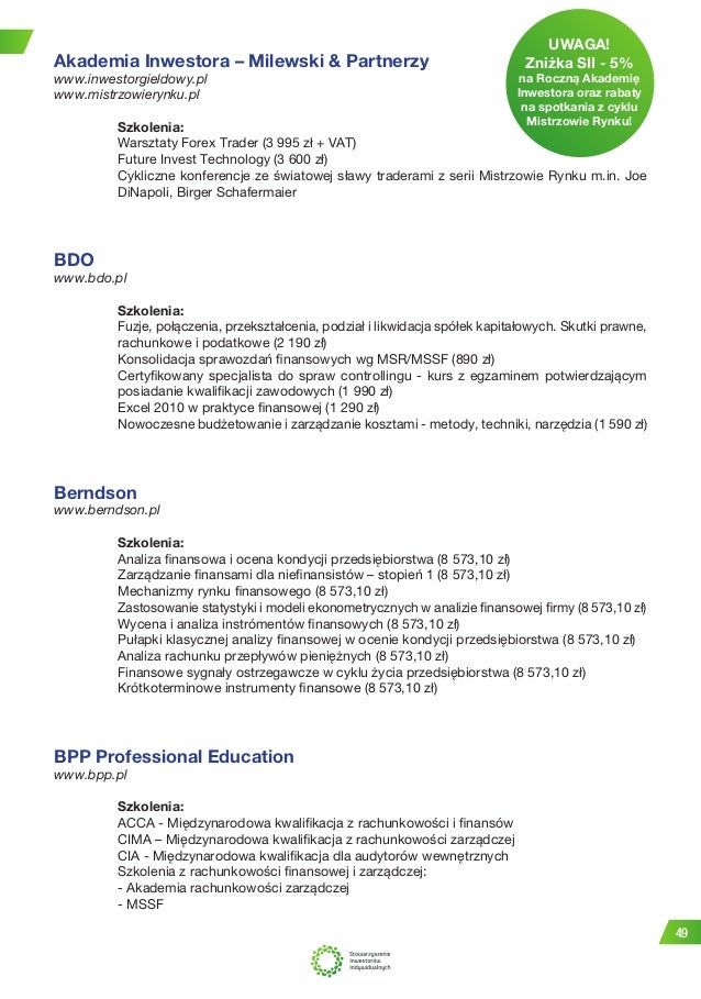 Przewodnik forex