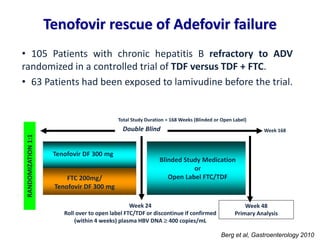 Tenofovir rescue of Adefovir failure
• 105 Patients with chronic hepatitis B refractory to ADV
randomized in a controlled trial of TDF versus TDF + FTC.
• 63 Patients had been exposed to lamivudine before the trial.
RANDOMIZATION1:1
Tenofovir DF 300 mg
FTC 200mg/
Tenofovir DF 300 mg
Total Study Duration = 168 Weeks (Blinded or Open Label)
Week 24
Roll over to open label FTC/TDF or discontinue if confirmed
(within 4 weeks) plasma HBV DNA  400 copies/mL
Double Blind
Blinded Study Medication
or
Open Label FTC/TDF
Week 48
Primary Analysis
Week 168
Berg et al, Gastroenterology 2010
 