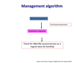 Management algorithm
Antiviral treatment
Treatment response
Viral load asssessment
Zoulim and Perrillo, J Hepatol, 2008; EASL CPG J Hepatol 2009
Check for HBe/HBs seroconversion on a
regular basis (6 monthly)
 