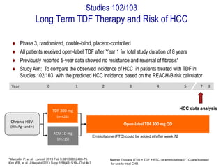 *Marcellin P, et al. Lancet. 2013 Feb 9;381(9865):468-75.
Kim WR, et al. J Hepatol 2013 Supp 1;58(43):S19 - Oral #43
Studies 102/103
Long Term TDF Therapy and Risk of HCC
 Phase 3, randomized, double-blind, placebo-controlled
 All patients received open-label TDF after Year 1 for total study duration of 8 years
 Previously reported 5-year data showed no resistance and reversal of fibrosis*
 Study Aim: To compare the observed incidence of HCC in patients treated with TDF in
Studies 102/103 with the predicted HCC incidence based on the REACH-B risk calculator
TDF 300 mg
(n=426)
ADV 10 mg
(n=215)
Open-label TDF 300 mg QD
85430 1 2Year
Chronic HBV:
(HBeAg– and +)
7
HCC data analysis
Neither Truvada (TVD = TDF + FTC) or emtricitabine (FTC) are licensed
for use to treat CHB
Emtricitabine (FTC) could be added at/after week 72
 