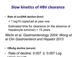 Slow kinetics of HBV clearance
• Rate of cccDNA decline (liver)
< 1 log10 copie/cell at year one
Estimated time for clearance (in the absence of
hepatocyte turnover) > 15 years
Werle et al, Gastroenterology 2004; Wong et
al Clin Gastroenterol and Hepatol 2013
• HBsAg decline (serum)
• Rate of decline: 0.007 ± 0.007 Log
 