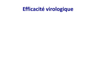 Efficacité virologique
 