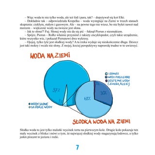 – Więc woda to nie tylko woda, ale też lód i para, tak? – dopytywał się kot Elki.
	 – Dokładnie tak – odpowiedziała Kropelka – woda występuje na Ziemi w trzech stanach
skupienia: ciekłym, stałym i gazowym. Ale – na pewno tego nie wiesz, bo nie byłeś nawet nad
morzem – większość wody na świecie jest słona.
	 – Jak to słona?! Fuj. Słonej wody nie da się pić – fuknął Piorun z niesmakiem.
	 – Spójrz, Piorun – RoRo właśnie przyniósł z rakiety encyklopedor, czyli takie urządzenie,
które wszystko wie, i pokazał Piorunowi dwa wykresy.
	 – Ojojoj, tylko tyle jest słodkiej wody? A ta rzeka wydaje się nieskończenie długa. Deszcz
jest taki mokry i wcale nie słony. Z mojej, kociej perspektywy naprawdę trudno w to uwierzyć.

Słodka woda to jest tylko malutki wycinek tortu na pierwszym kole. Drugie koło pokazuje ten
mały wycinek z bliska i mówi o tym, że najwięcej słodkiej wody magazynują lodowce, a tylko
jeden procent to jeziora i rzeki.

7

 