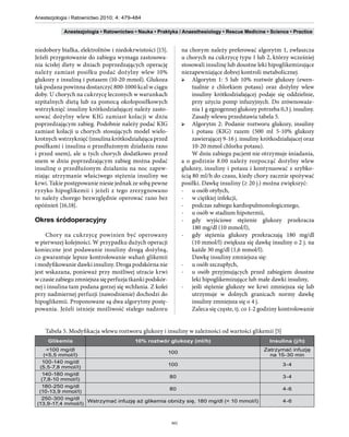 Anestezjologia i Ratownictwo 2010; 4: 479-484

            Anestezjologia • Ratownictwo • Nauka • Praktyka / Anaesthesiology • Rescue Medicine • Science • Practice


niedobory białka, elektrolitów i niedokrwistości [15].           na chorym należy preferować algorytm 1, zwłaszcza
Jeżeli przygotowanie do zabiegu wymaga zastosowa-                u chorych na cukrzycę typu 1 lub 2, którzy wcześniej
nia ścisłej diety w dniach poprzedzających operację              stosowali insulinę lub doustne leki hipoglikemizujące
należy zamiast posiłku podać dożylny wlew 10%                    niezapewniające dobrej kontroli metabolicznej.
glukozy z insuliną i potasem (10-20 mmol). Glukoza               ➢ Algorytm 1: 5 lub 10% roztwór glukozy (ewen-
tak podana powinna dostarczyć 800-1000 kcal w ciągu                   tualnie z chlorkiem potasu) oraz dożylny wlew
doby. U chorych na cukrzycę leczonych w warunkach                     insuliny krótkodziałającej podaje się oddzielnie,
szpitalnych dietą lub za pomocą okołoposiłkowych                      przy użyciu pomp infuzyjnych. Do zrównoważe-
wstrzyknięć insuliny krótkodziałającej należy zasto-                  nia 1 g egzogennej glukozy potrzeba 0,3 j. insuliny.
sować dożylny wlew KIG zamiast kolacji w dniu                         Zasady wlewu przedstawia tabela 5.
poprzedzającym zabieg. Podobnie należy podać KIG                 ➢ Algorytm 2: Podanie roztworu glukozy, insuliny
zamiast kolacji u chorych stosujących model wielo-                    i potasu (KIG) razem (500 ml 5-10% glukozy
krotnych wstrzyknięć (insulina krótkodziałająca przed                 zawierającej 9-16 j. insuliny krótkodziałajacej oraz
posiłkami i insulina o przedłużonym działaniu rano                    10-20 mmol chlorku potasu).
i przed snem), ale u tych chorych dodatkowo przed                     W dniu zabiegu pacjent nie otrzymuje śniadania,
snem w dniu poprzedzającym zabieg można podać                    a o godzinie 8.00 należy rozpocząć dożylny wlew
insulinę o przedłużonym działaniu na noc zapew-                  glukozy, insuliny i potasu i kontynuować z szybko-
niając utrzymanie właściwego stężenia insuliny we                ścią 80 ml/h do czasu, kiedy chory zacznie spożywać
krwi. Takie postępowanie niesie jednak ze sobą pewne             posiłki. Dawkę insuliny (≥ 20 j.) można zwiększyć:
ryzyko hipoglikemii i jeżeli z tego zrezygnowano                 - u osób otyłych,
to należy chorego bezwzględnie operować rano bez                 - w ciężkiej infekcji,
opóźnień [16,18].                                                - podczas zabiegu kardiopulmonologicznego,
                                                                 - u osób w stadium hipotermii,
Okres śródoperacyjny                                             - gdy wyjściowe stężenie glukozy przekracza
                                                                      180 mg/dl (10 mmol/l),
     Chory na cukrzycę powinien być operowany                    - gdy stężenia glukozy przekraczają 180 mg/dl
w pierwszej kolejności. W przypadku dużych operacji                   (10 mmol/l) zwiększa się dawkę insuliny o 2 j. na
konieczne jest podawanie insuliny drogą dożylną,                      każde 30 mg/dl (1,6 mmol/l).
co gwarantuje lepsze kontrolowanie wahań glikemii                     Dawkę insuliny zmniejsza się:
i modyfikowanie dawki insuliny. Droga podskórna nie              - u osób szczupłych,
jest wskazana, ponieważ przy możliwej utracie krwi               - u osób przyjmujących przed zabiegiem doustne
w czasie zabiegu zmniejsza się perfuzja tkanki podskór-               leki hipoglikemizujące lub małe dawki insuliny,
nej i insulina tam podana gorzej się wchłania. Z kolei           - jeśli stężenie glukozy we krwi zmniejsza się lub
przy nadmiernej perfuzji (nawodnienie) dochodzi do                    utrzymuje w dolnych granicach normy dawkę
hipoglikemii. Proponowane są dwa algorytmy postę-                     insuliny zmniejsza się o 4 j.
powania. Jeżeli istnieje możliwość stałego nadzoru                    Zaleca się częste, tj. co 1-2 godziny kontrolowanie


    Tabela 5.	Modyfikacja wlewu roztworu glukozy i insuliny w zależności od wartości glikemii [5]
     Glikemia                             10% roztwór glukozy (ml/h)                                  Insulina (j/h)
    <100 mg/dl                                                                                      Zatrzymać infuzję
                                                          100
   (<5,5 mmol/l)                                                                                      na 15-30 min
  100-140 mg/dl
                                                          100                                               3-4
 (5,5-7,8 mmol/l)
  140-180 mg/dl
                                                          80                                                3-4
  (7,8-10 mmol/l)
  180-250 mg/dl
                                                          80                                                4-6
 (10-13,9 mmol/l)
  250-300 mg/dl
                   Wstrzymać infuzję aż glikemia          obniży się, 180 mg/dl (< 10 mmol/l)               4-6
(13,9-17,4 mmol/l)


                                                           482
 