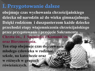 Przygotowanie do małżeństwa