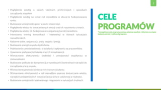 7
CELE
PROGRAMÓW
*Szczegółowe cele programu zostaną ustalone wspólnie z klientem na etapie
badania potrzeb i kalibracji pr...