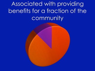 PS 101 Interest Groups Fall 2008
