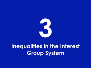 PS 101 Interest Groups Fall 2008