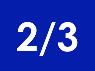 PS 101 Interest Groups Fall 2008