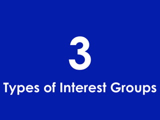 PS 101 Interest Groups Fall 2008