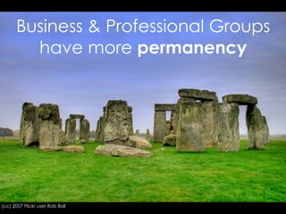 PS 101 Interest Groups Fall 2008