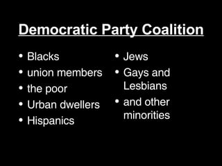 Democratic Party Coalition Blacks union members the poor Urban dwellers Hispanics Jews Gays and Lesbians and other minorities 