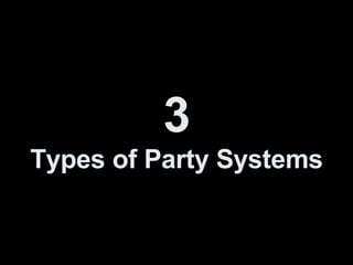 3 Types of Party Systems 