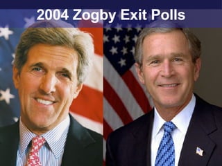 2004 Zogby Exit Polls 