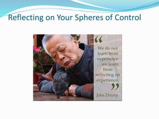 Reflecting on Your Spheres of Control 
 