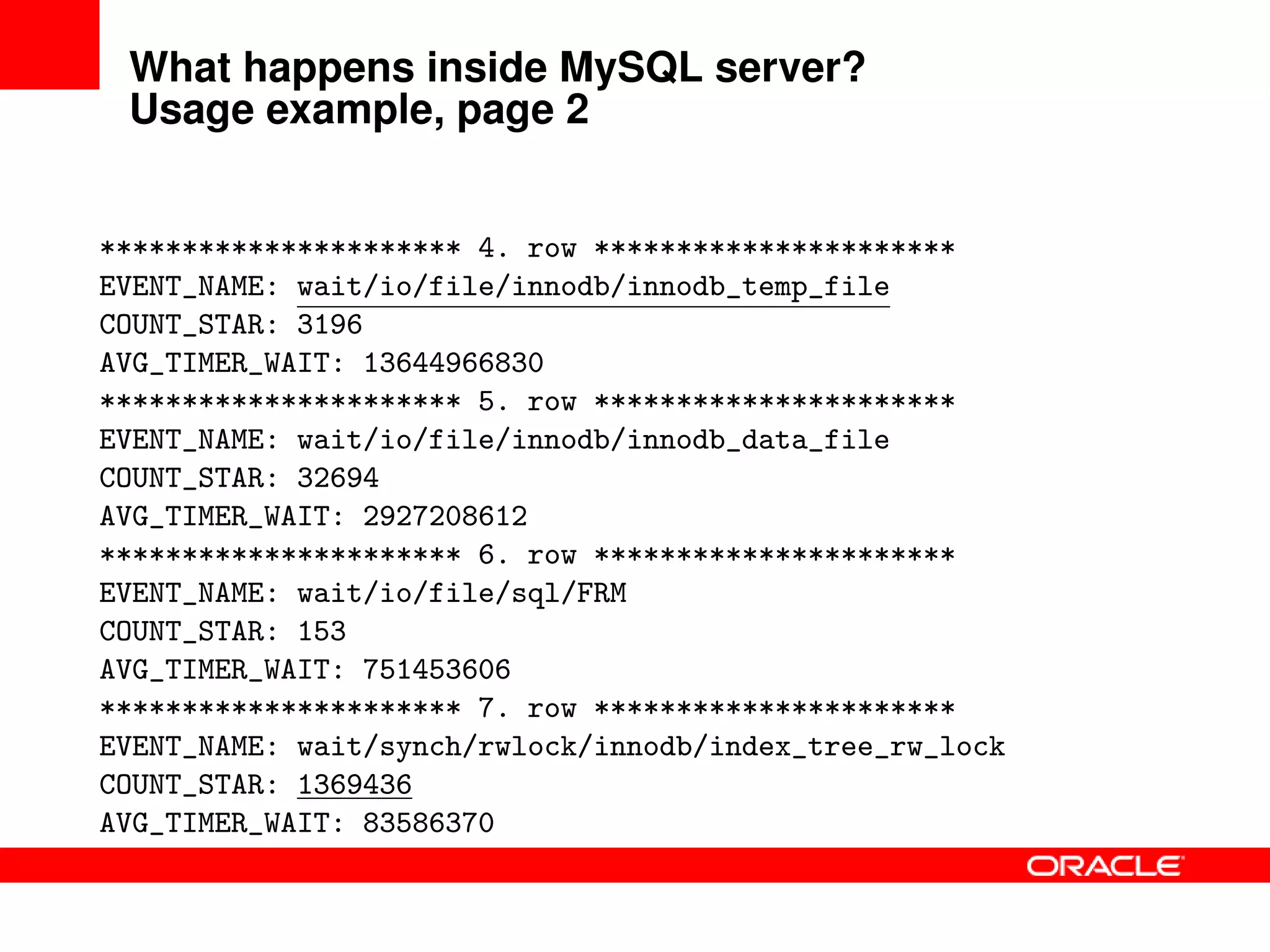 What happens inside MySQL server?
Usage example, page 2
********************** 4. row **********************
EVENT_NAME: wait/io/file/innodb/innodb_temp_file
COUNT_STAR: 3196
AVG_TIMER_WAIT: 13644966830
********************** 5. row **********************
EVENT_NAME: wait/io/file/innodb/innodb_data_file
COUNT_STAR: 32694
AVG_TIMER_WAIT: 2927208612
********************** 6. row **********************
EVENT_NAME: wait/io/file/sql/FRM
COUNT_STAR: 153
AVG_TIMER_WAIT: 751453606
********************** 7. row **********************
EVENT_NAME: wait/synch/rwlock/innodb/index_tree_rw_lock
COUNT_STAR: 1369436
AVG_TIMER_WAIT: 83586370
 