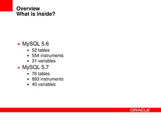Performance Schema for MySQL Troubleshooting | PPT