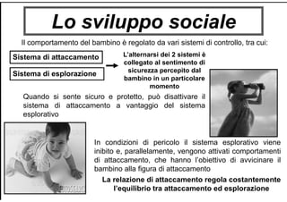 Il comportamento del bambino è regolato da vari sistemi di controllo, tra cui:
Sistema di attaccamento
Sistema di esplorazione
L’alternarsi dei 2 sistemi è
collegato al sentimento di
sicurezza percepito dal
bambino in un particolare
momento
Quando si sente sicuro e protetto, può disattivare il
sistema di attaccamento a vantaggio del sistema
esplorativo
In condizioni di pericolo il sistema esplorativo viene
inibito e, parallelamente, vengono attivati comportamenti
di attaccamento, che hanno l’obiettivo di avvicinare il
bambino alla figura di attaccamento
La relazione di attaccamento regola costantemente
l’equilibrio tra attaccamento ed esplorazione
Lo sviluppo sociale
 