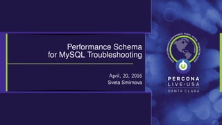 Performance Schema
for MySQL Troubleshooting
April, 20, 2016
Sveta Smirnova
 