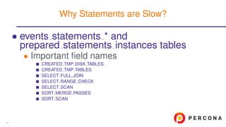 • events statements * and
prepared statements instances tables
• Important ﬁeld names
CREATED TMP DISK TABLES
CREATED TMP TABLES
SELECT FULL JOIN
SELECT RANGE CHECK
SELECT SCAN
SORT MERGE PASSES
SORT SCAN
Why Statements are Slow?
13
 