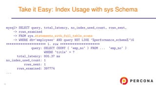 mysql> SELECT query, total_latency, no_index_used_count, rows_sent,
-> rows_examined
-> FROM sys.statements_with_full_table_scans
-> WHERE db=’employees’ AND query NOT LIKE ’%performance_schema%’G
********************** 1. row **********************
query: SELECT COUNT ( ‘emp_no‘ ) FROM ... ‘emp_no‘ )
WHERE ‘title‘ = ?
total_latency: 805.37 ms
no_index_used_count: 1
rows_sent: 1
rows_examined: 397774
...
Take it Easy: Index Usage with sys Schema
15
 