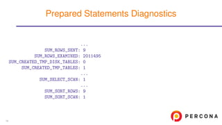 ...
SUM_ROWS_SENT: 9
SUM_ROWS_EXAMINED: 2011495
SUM_CREATED_TMP_DISK_TABLES: 0
SUM_CREATED_TMP_TABLES: 1
...
SUM_SELECT_SCAN: 1
...
SUM_SORT_ROWS: 9
SUM_SORT_SCAN: 1
Prepared Statements Diagnostics
18
 