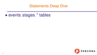 • events stages * tables
Statements Deep Dive
23
 
