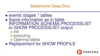 • events stages * tables
• Same information as in table
INFORMATION SCHEMA.PROCESSLIST
or SHOW PROCESSLIST output
• init
• executing
• Opening tables
• Replacement for SHOW PROFILE
Statements Deep Dive
23
 