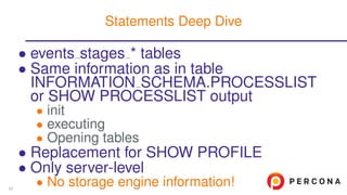 • events stages * tables
• Same information as in table
INFORMATION SCHEMA.PROCESSLIST
or SHOW PROCESSLIST output
• init
• executing
• Opening tables
• Replacement for SHOW PROFILE
• Only server-level
• No storage engine information!
Statements Deep Dive
23
 