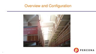 Overview and Conﬁguration
4
 