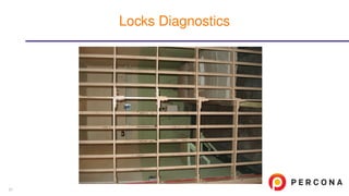 Locks Diagnostics
31
 